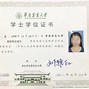 华中农业大学毕业证书